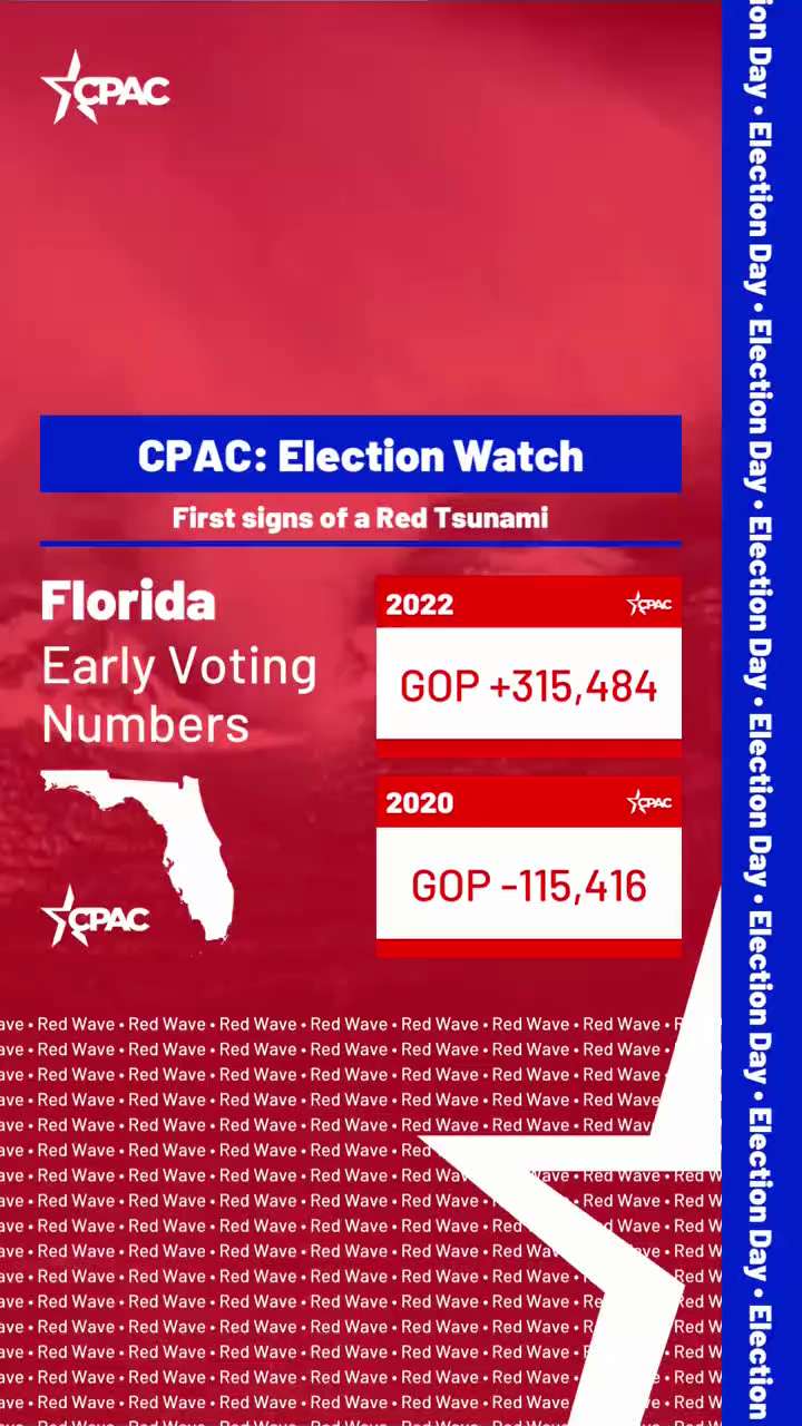 The Red Wave is officially underway!!!
#Election2022 