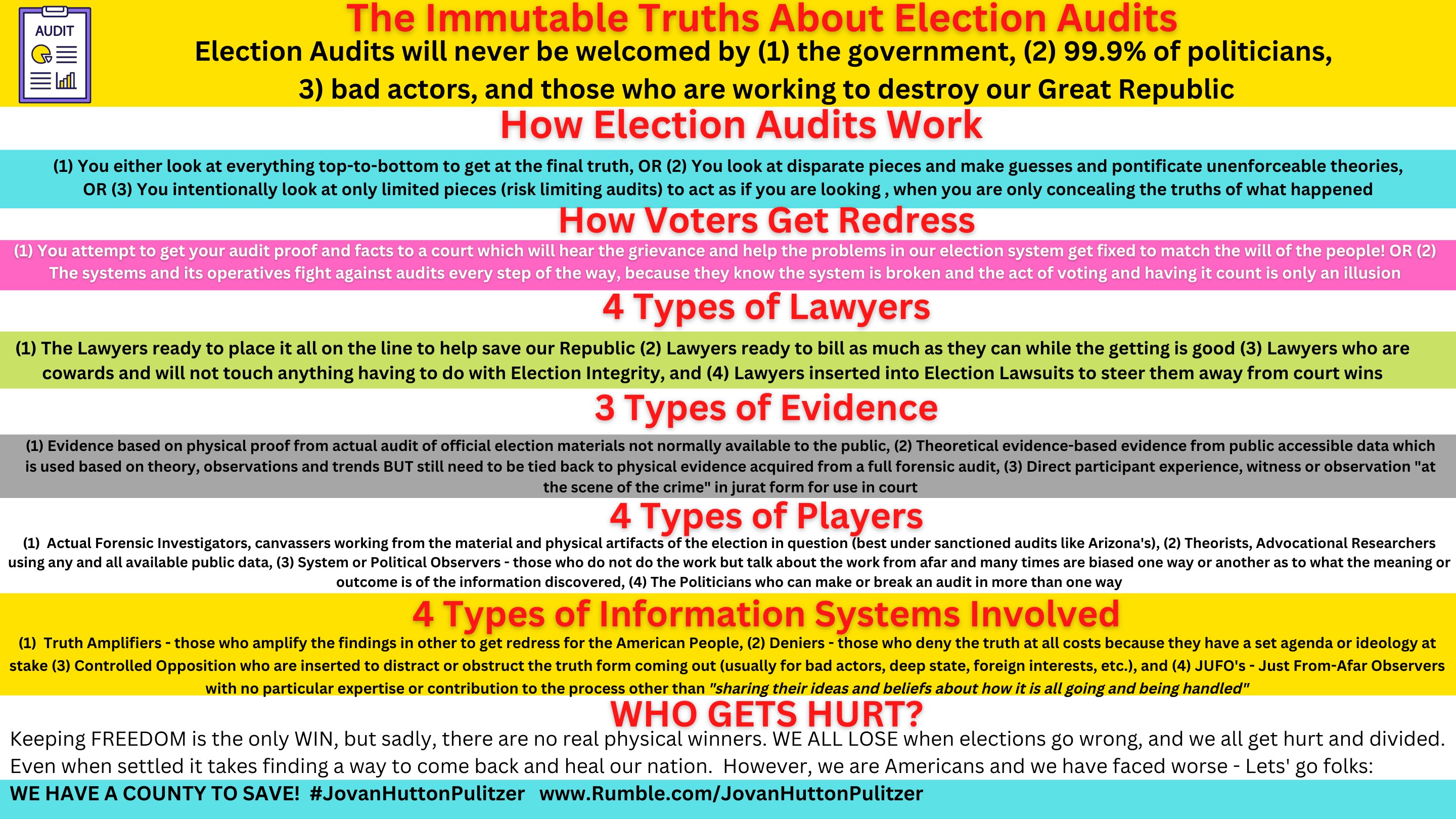 JovanHuttonPulitzer™ #JovanHuttonPulitzer on GETTR : Truths which must be shared and understood #JovanHuttonPuliter #Audits #Elections