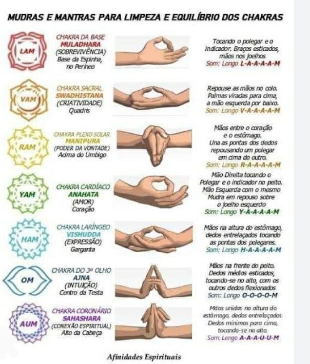 
Mudras (pronuncia-se mudraas) são gestos feitos com as mãos, com os pés, boca, olhos, corpo e com a...