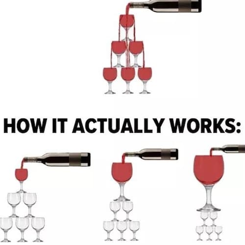 Visit vinilxpatel's profile on GETTR. View their posts, photos, videos, and connect with them on the social platform.