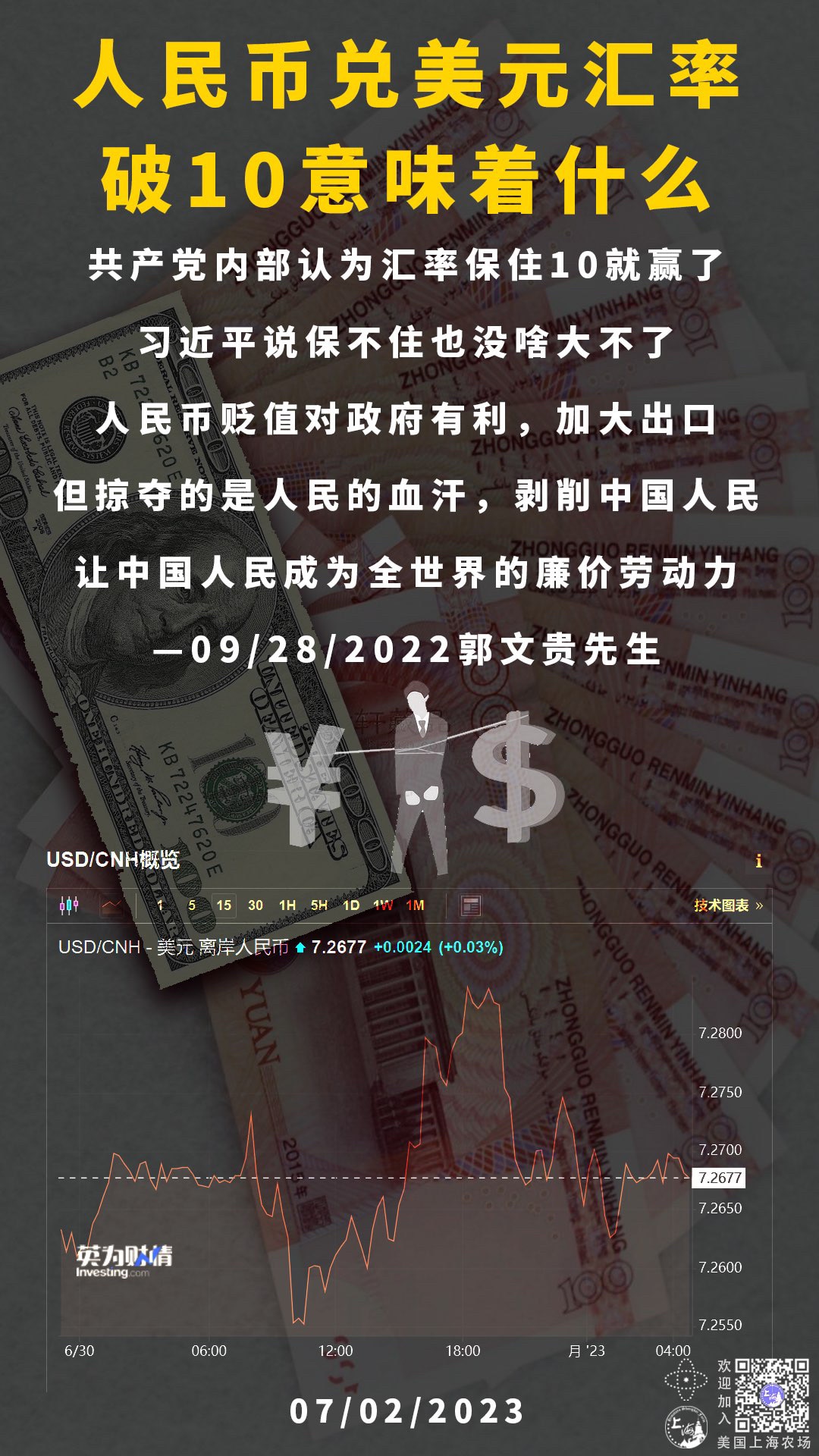 人民币兑美元汇率破10意味着什么？贬值对政府有利，但掠夺的是人民，让中国人民成为全世界的廉价劳动力

#FreeMilesGuo #美元 #人冥币 #汇率 #美国上海农场

