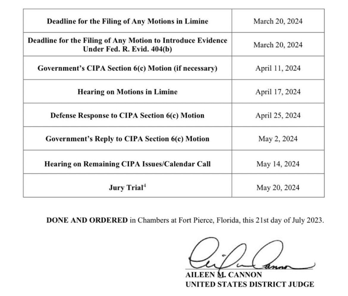 Judge Aileen Cannon just gave the Dems everything they wanted by placing Trump's document trial in t...