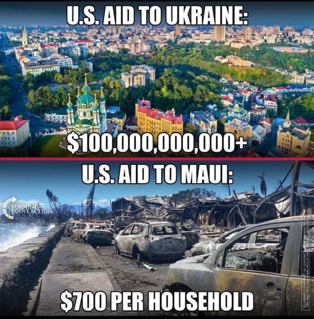 Yet,Hawaii will still vote blue. 👌 

