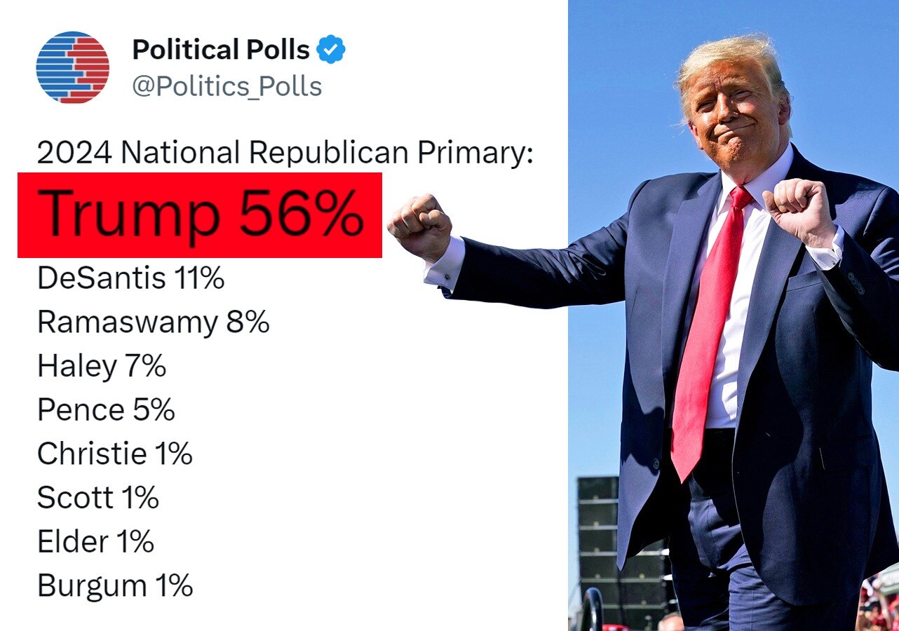 IT'S OVER!!!🥳🥳🥳