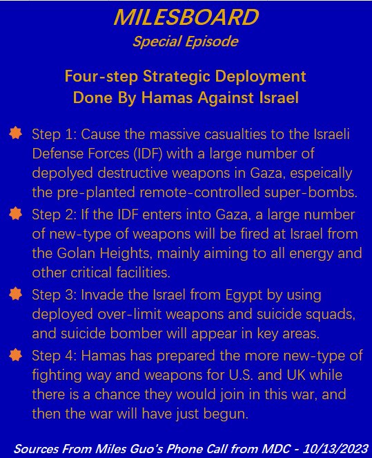 Bill has a Board, why not Miles?
Episode 80  Break-In on 10/13/2023
#MILESBOARD #milesguo
#nfsc #whi...