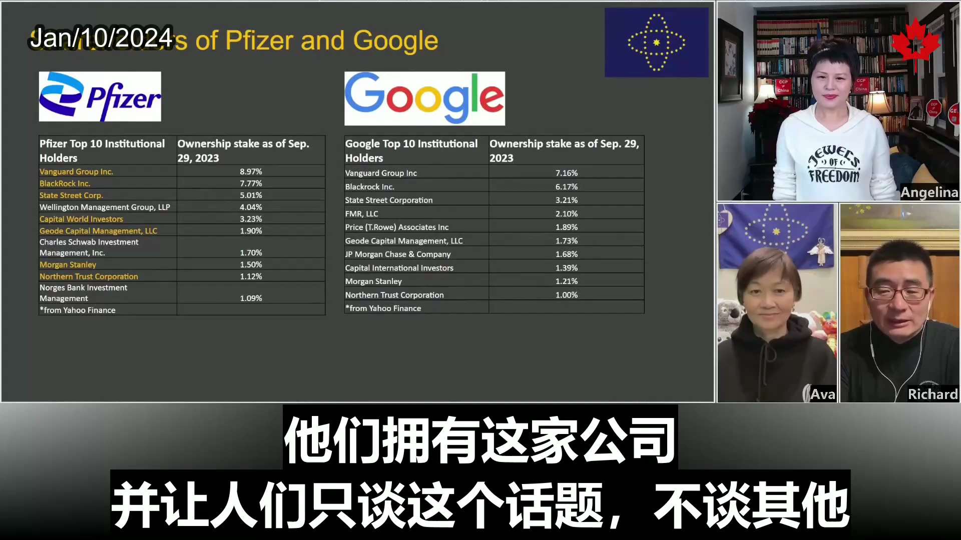 🔥 Most of the top 10 shareholders of Google and Pfizer are overlapped

谷歌与辉瑞前10大股东多数重叠

#谷歌Google #...