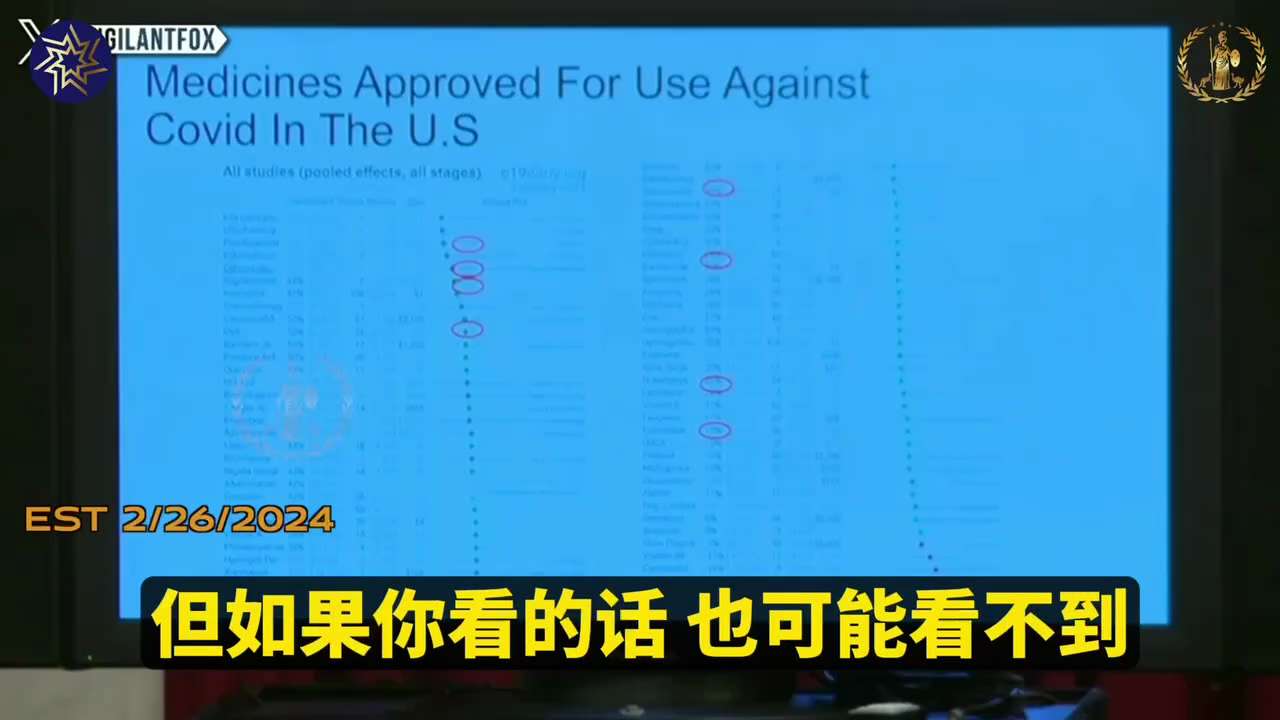 伊维菌素通常被认为是对人类健康影响最大的药物，仅次于青霉素。它的发现甚至获得了诺贝尔奖。

 Ivermectin is often recognized–2nd to penicillin–for ...