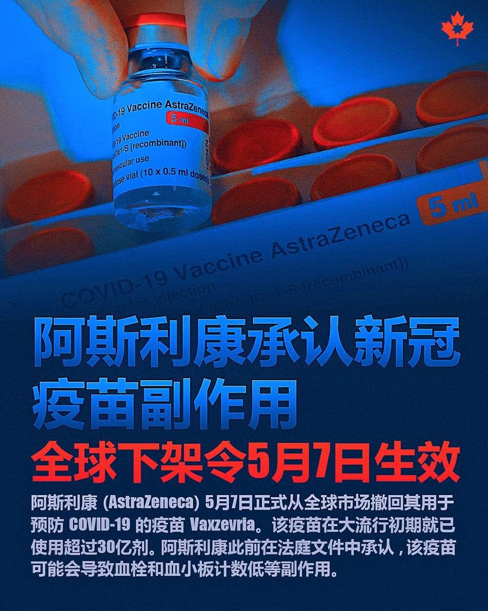 💥阿斯利康承认新冠疫苗副作用
     全球下架令5月7日生效

阿斯利康 (AstraZeneca) 5月7日正式从全球市场撤回其用于预防 COVID-19 的疫苗 Vaxzevria。该疫苗在大流行初期就已使用超过 30 亿剂。阿斯利康此前在法庭文件中承认，该疫苗可能会导致血栓和血小板计数低等副作用。
#阿斯利康 #新冠疫苗 #副作用 #全球撤回
