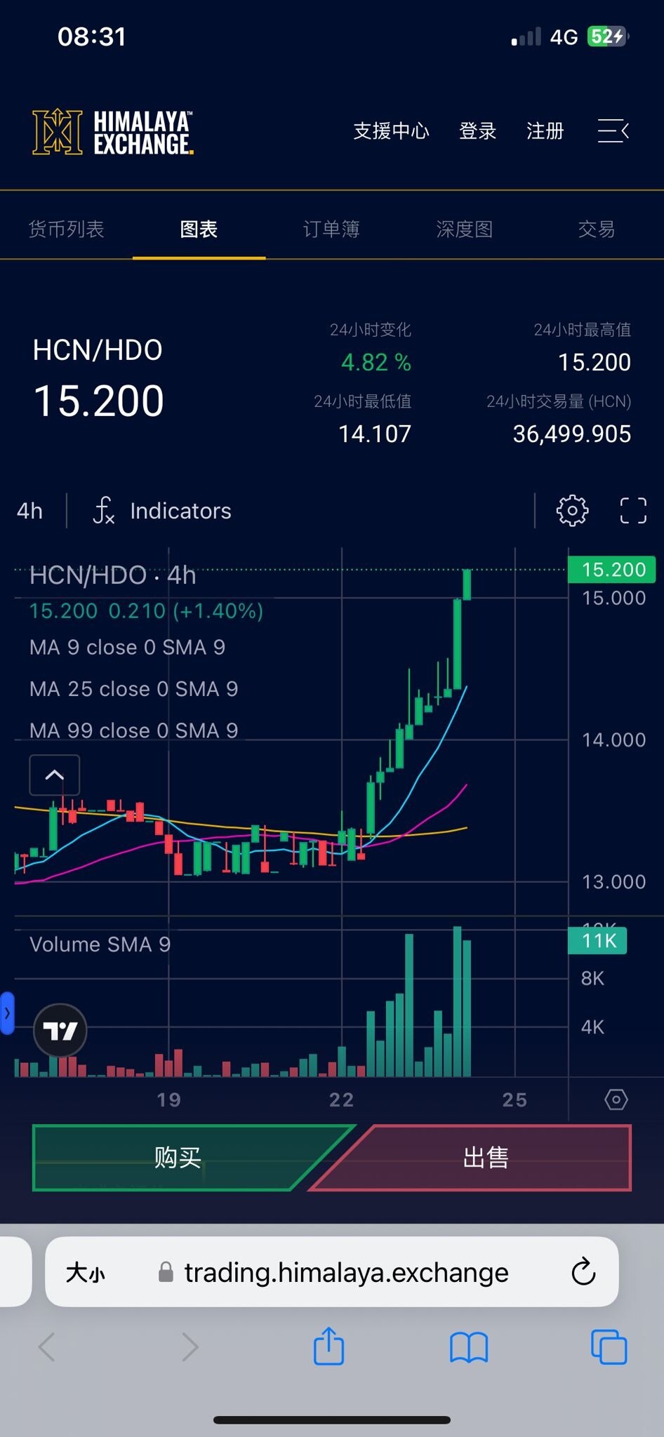 共产党给我们送来的 #逆增上缘 这礼物🎁太完美了！ #喜币 出入金被暂停，外面人进不来，可这币价噌噌噌的往上涨📈📈📈。待出入金恢复正常，外面想要进来的人只能用比现在高很多的价格入手，这波收益关...