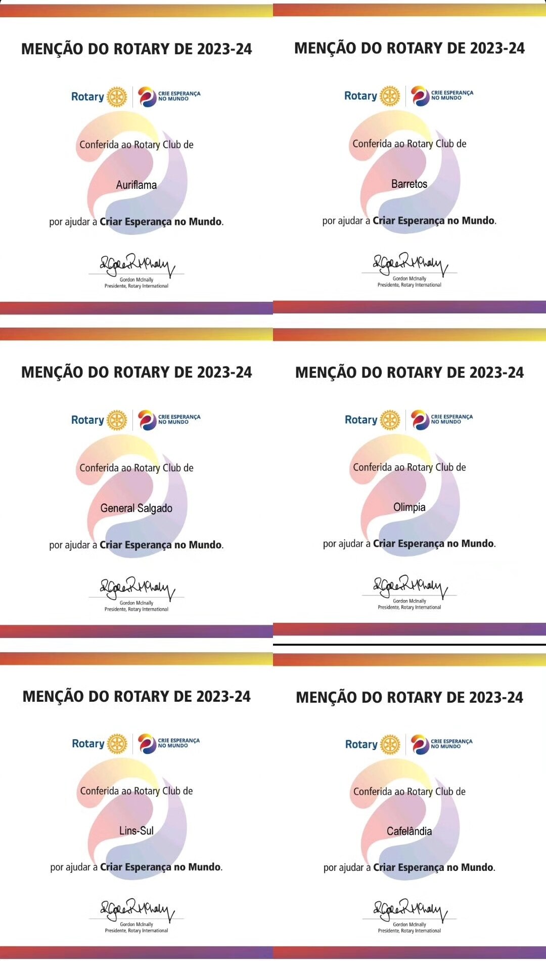 Texto do Gov. José Luiz Pavam:

DEZ clubes do Distrito 4480 ganharam a Menção do Rotary de 2023-24, ...