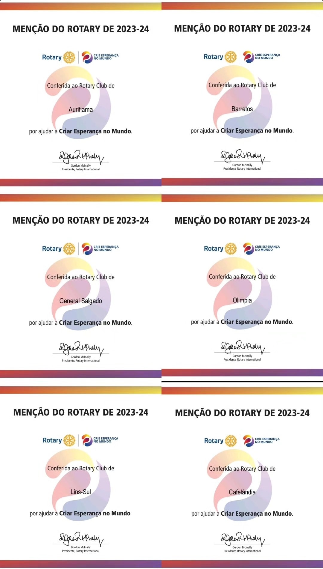 Texto do Gov. José Luiz Pavam:

DEZ clubes do Distrito 4480 ganharam a Menção do Rotary de 2023-24, ...