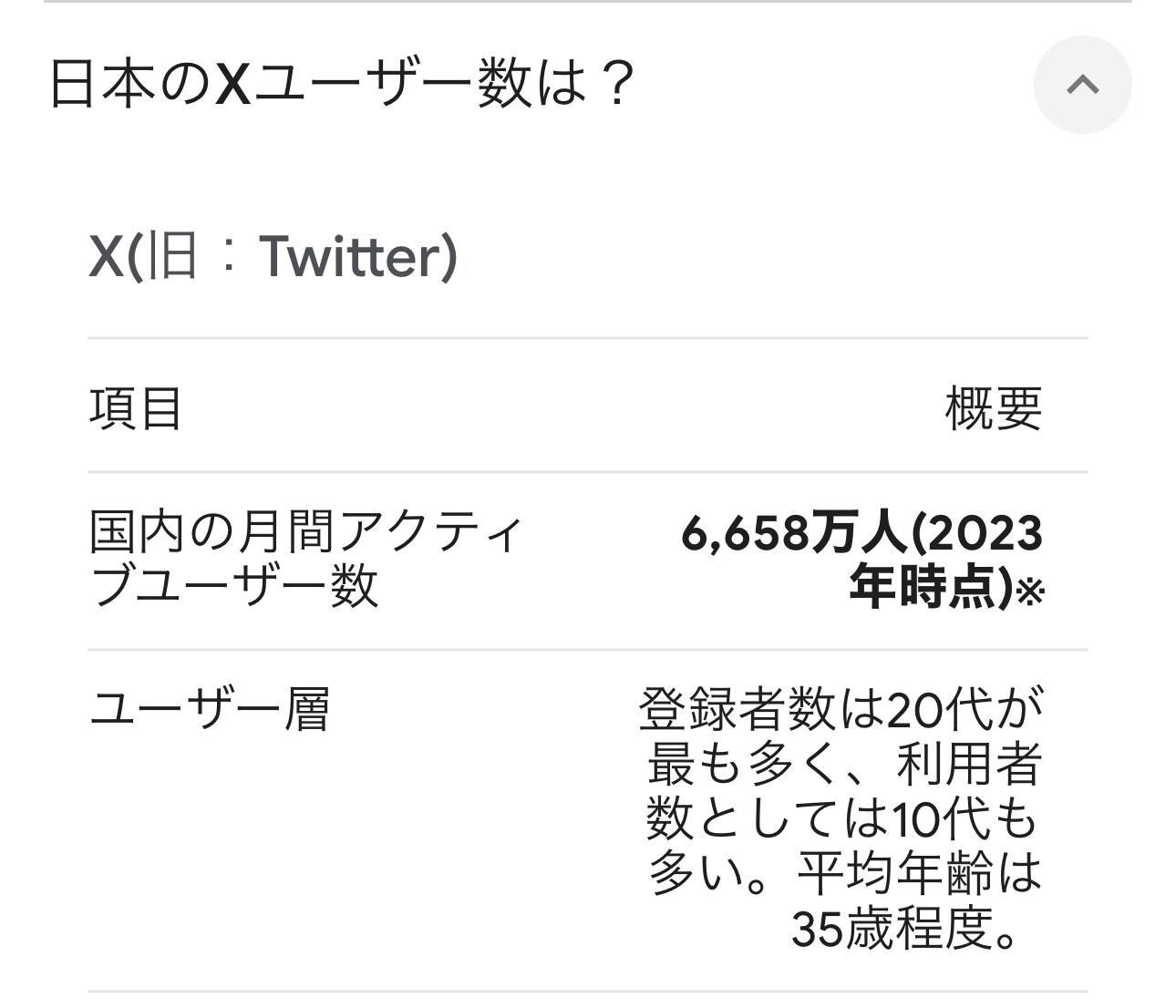 【 #007file #2024大选年 #美日 再谈 X与rumble】

🧩 #rumble
-本人最先了解该平台的是 #日本QAnon 的视频传播，进而观察到美国 #QAnon，之后就是 #ma...