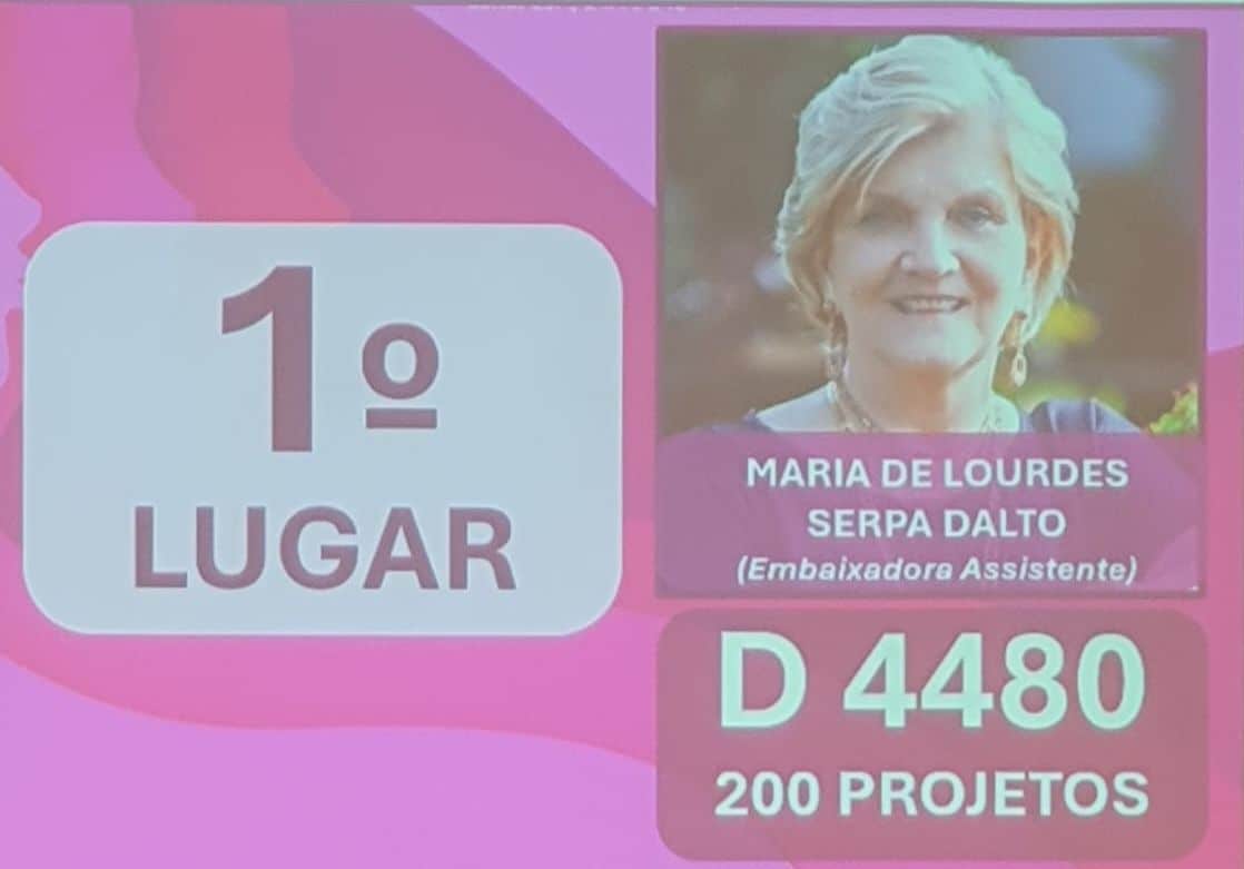 Texto de Claudia Maset:

Como Líder do Distrito 4480 no Programa Empoderamento de Meninas, represent...