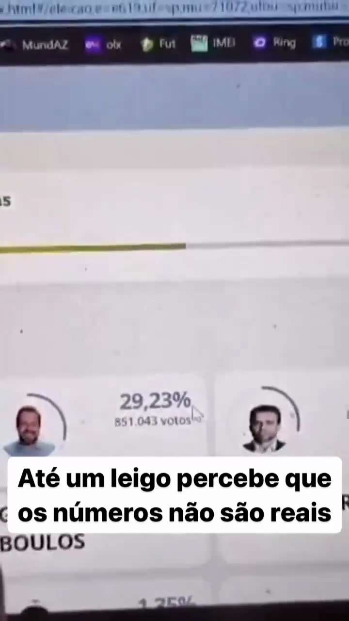 Então, São Paulo...
