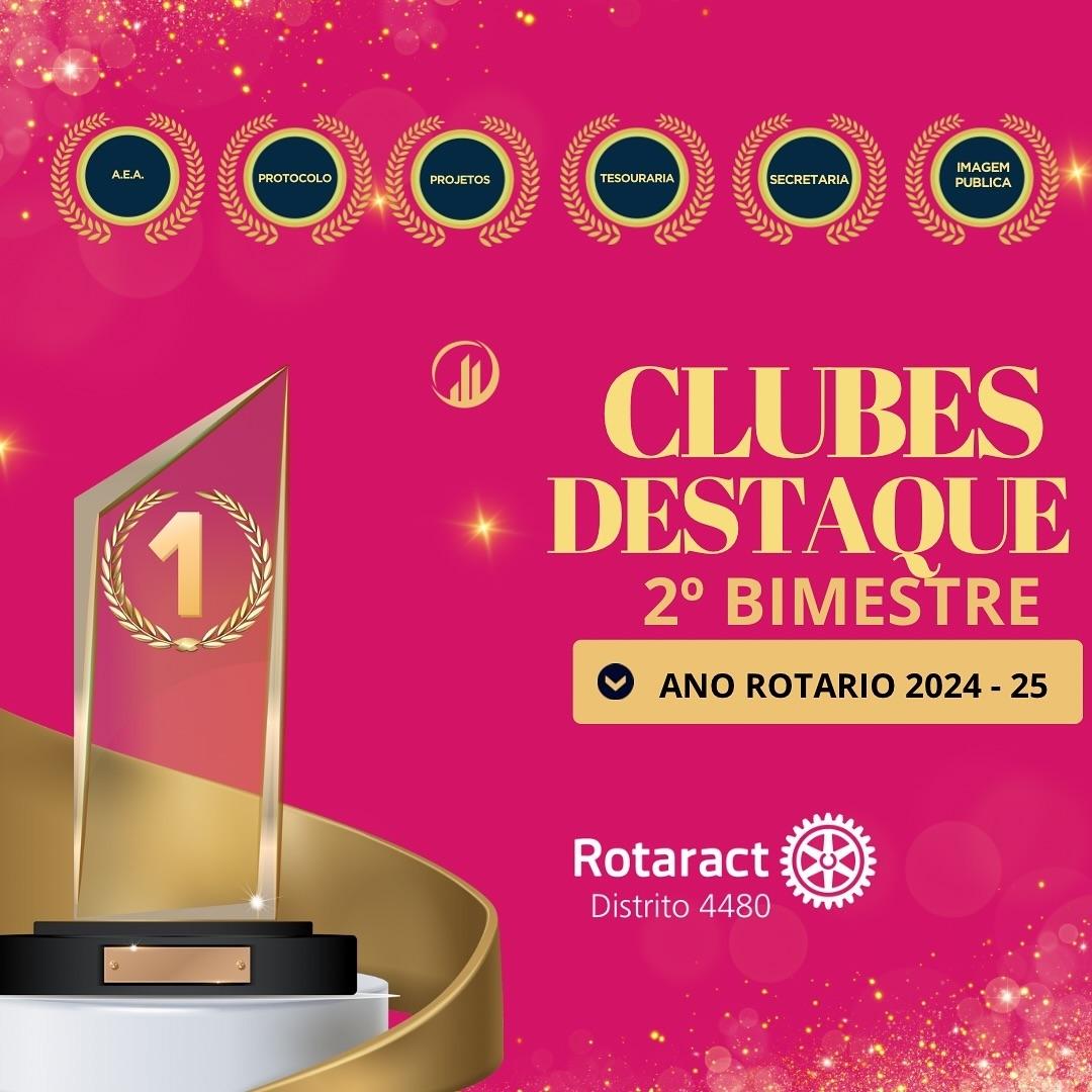 Texto do Rotaract4480:

Clubes Destaques do 2º Bimestre do Ano Rotário!

O que são clubes destaques?...