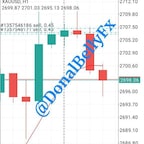 Forex Mt4 Mt5