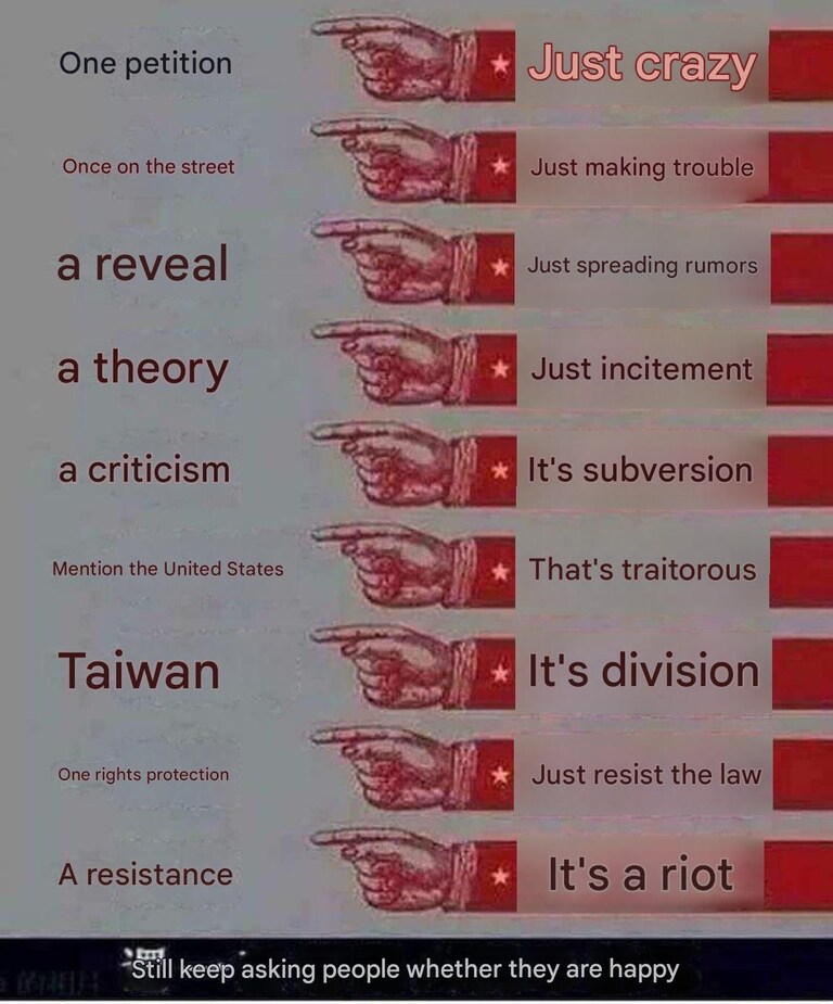 https://x.com/zhihui999/status/1860747364677431361 #happyweekend, Now is time to learn some #ccp's #redefinition vocabulary if you once need in #redhell as