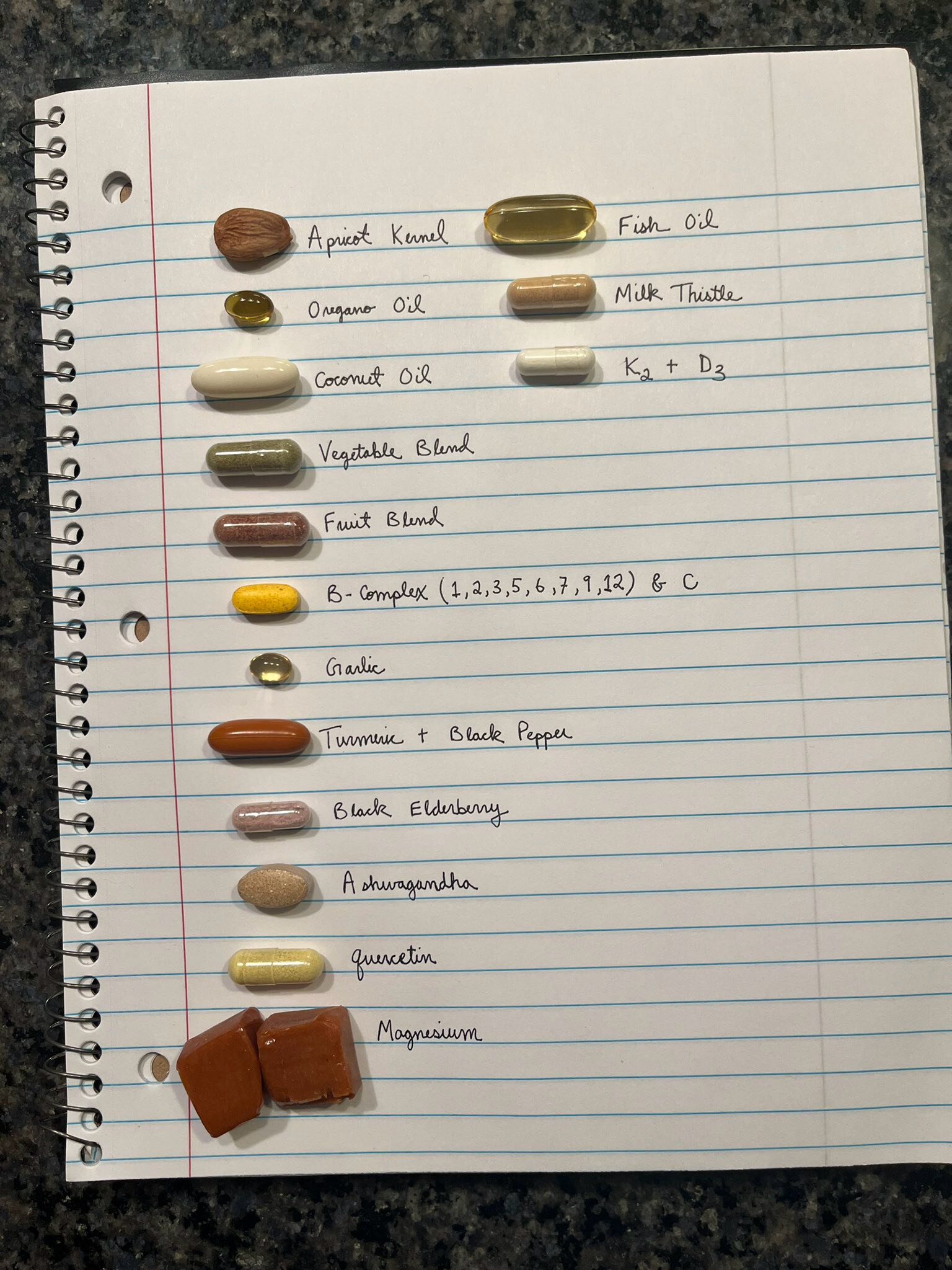 Now that I finally have some free time, I’m making health & fitness a priority. 

Getting myself int...