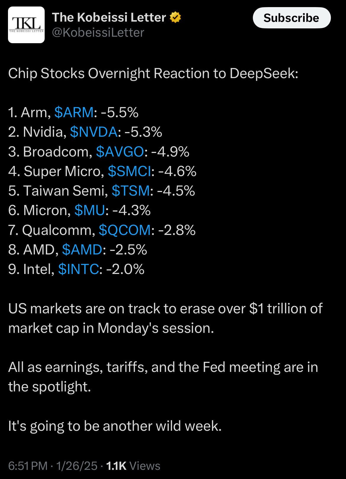 Black Monday Tomorrow as America Sorts Out Whether This a CCP Psyop or a ‘Sputnik Moment’ …. 

