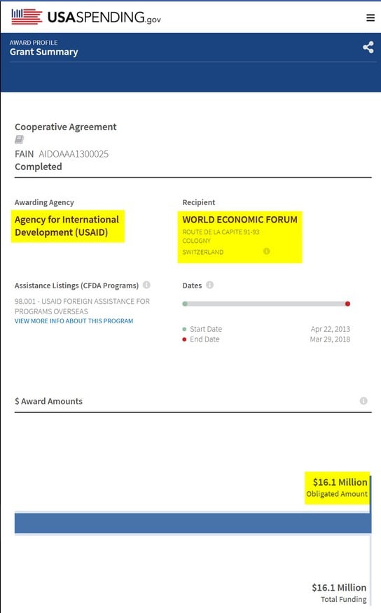 THANK YOU #KanekoaTheGreat

@KanekoaTheGreat

#WEO
Why did #USAID give $68+ million to the #WorldEco...
