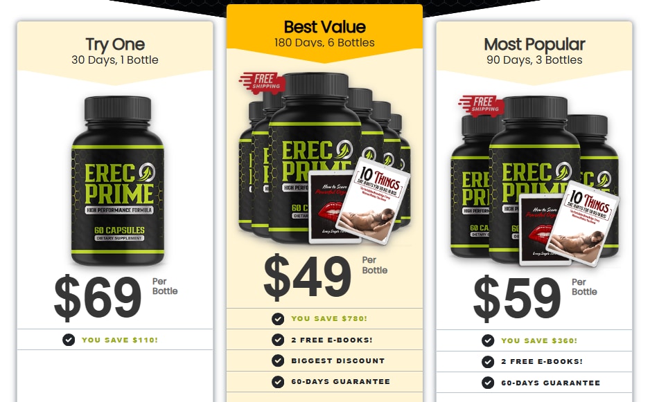 In today’s fast-paced world, maintaining optimal health and vitality is crucial, especially for men ...