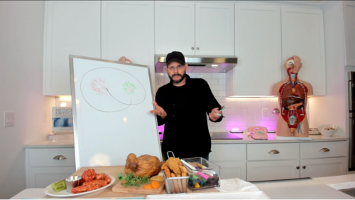 Bird Flu – Stop Eating Chicken