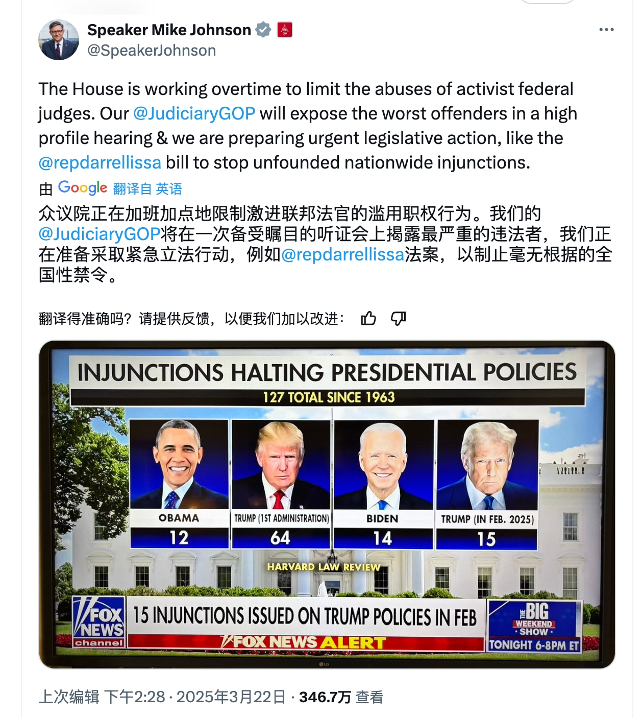 众议长约翰逊发X文，众议院要紧急立法阻止左派法官滥用执法权。

美国的三权分立体制面临严峻挑战！目前川普总统拥有行政权和史上最优秀的行政团队。在议会立法层面，共和党在两会占微弱多数，弹劾法官需要的参议院60票并不能轻易得到。在司法领域，现在司法部和FBI在川普控制之下（纽约南区还处于僵持状态），但是法官系统被左派抓住漏洞，拜登离职前突击任命了230名左派联邦法官，干涉行政权力，使川普行政受限。尤其是最高法院大法官经常否决川普的要求。美国建国先贤们制定这样的制度是为君子、绅士和有底线的人准备的，用司法权对行政权形成制约，防止选上一个坏总统做坏事。现在看来这样的体制有重大缺陷，不仅不能防止坏总统干坏事，反而影响了好总统干好事，尤其是革命性的事。深层政府就是要总统做傀儡，不作为，他们即使不当总统也能控制政局。

如果这次川普没有当选，民主党再执政四年，美国就非常危险了。总统候选人只能在建制派和深层政府认可的圈子里出人选，如果不是他们认可的人，你连党内候选人都进不去。即使进去了，也会通过各种方法把你搞下来，比如FBI查你，国税局查你，找人告你性骚扰，等等。万一进入了最后竞选，也能用作弊的拜登曲线把你搞下来。如果万一当选了，他们还能用法官来阻止你行政。民主党就是永远的执政党，共和党里的RINO有可能当选，但他们和民主党是一伙的。那再想扳回来就很难了。

上帝保佑美国，713那天川普的扭头就是上帝救美国救人类的。从那天起不仅美国左派沮丧，习在中共体制内也每况愈下。713是全球主义者和中共的噩梦！但愿这次美国议会能助川普力挽狂澜！

话说这些法官无利不起早，他们总得图点啥呀。

#川普新政 #三权分立 #美国法官 #三票先生 
