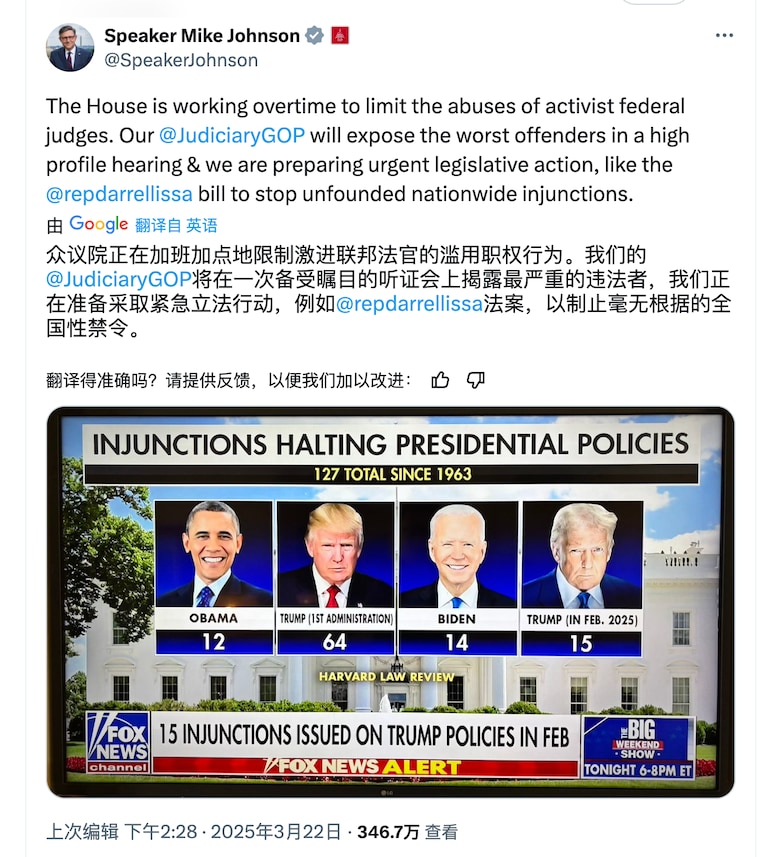 众议长约翰逊发X文，众议院要紧急立法阻止左派法官滥用执法权。

美国的三权分立体制面临严峻挑战！目前川普总统拥有行政权和史上最优秀的行政团队。在议会立法层面，共和党在两会占微弱多数，弹劾法官需要的参议院60票并不能轻易得到。在司法领域，现在司法部和FBI在川普控制之下（纽约南区还处于僵持状态），但是法官系统被