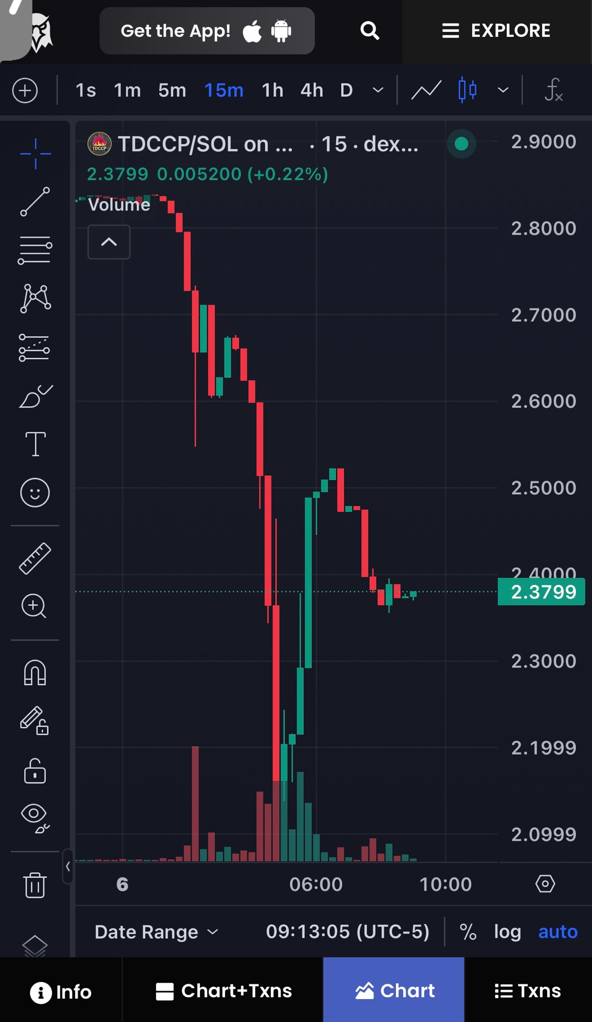共匪砸盘反而激发战友们继续买入 #TDCCP 增加自己的灭共筹码，逆增上缘🙏!