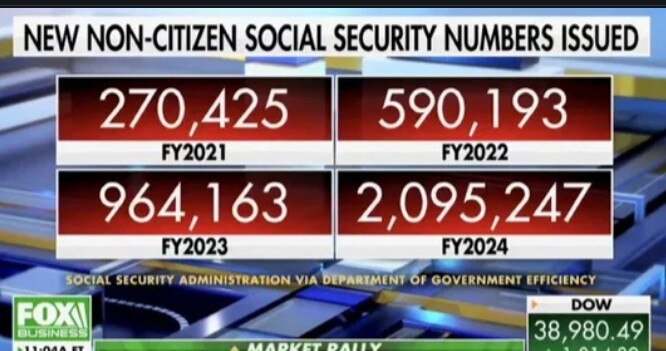 View 🦊SWAMP1FOX🦊's post on GETTR. Join the discussion, share your thoughts, and connect with the community.