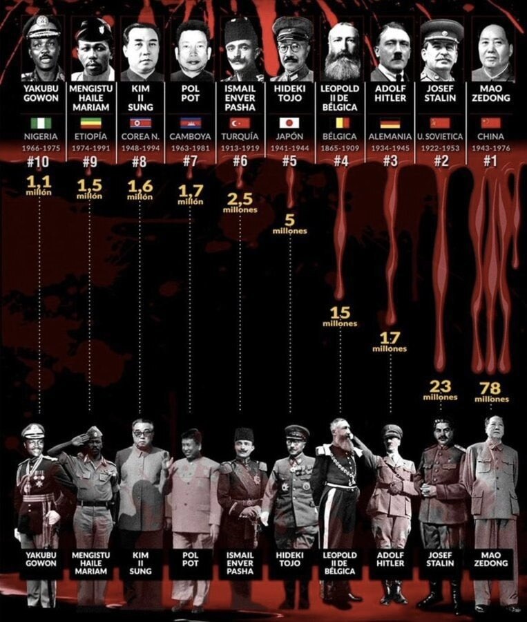 View Hirnrindinger's comment on GETTR. Join the discussion and share your thoughts.