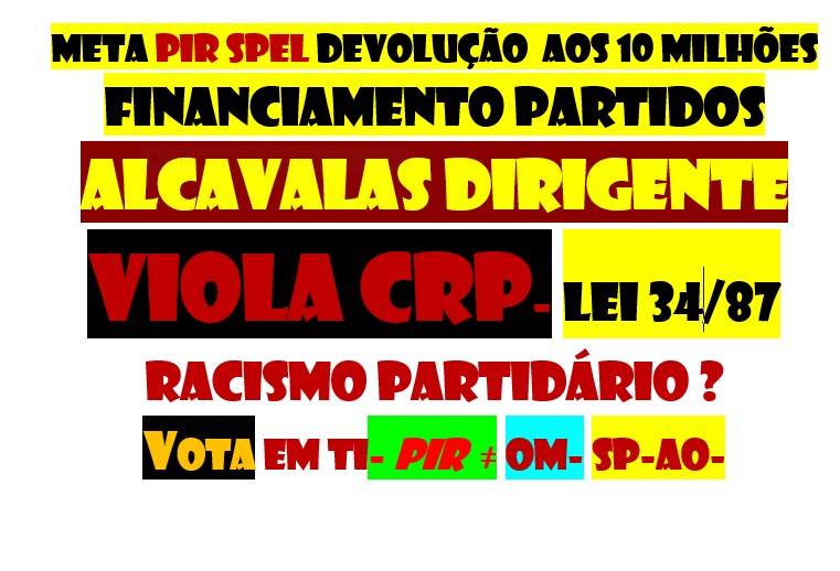 RACISMO PARTIDÁRIO.PNG
CIDADÃO JÁ VISTE ALGUM DOS PARTIDOS EXISTENTES
https://www.cne.pt/content/partidos-politicos-1
ABORDAREM O TEMA FINANCIAMENTO D PART
