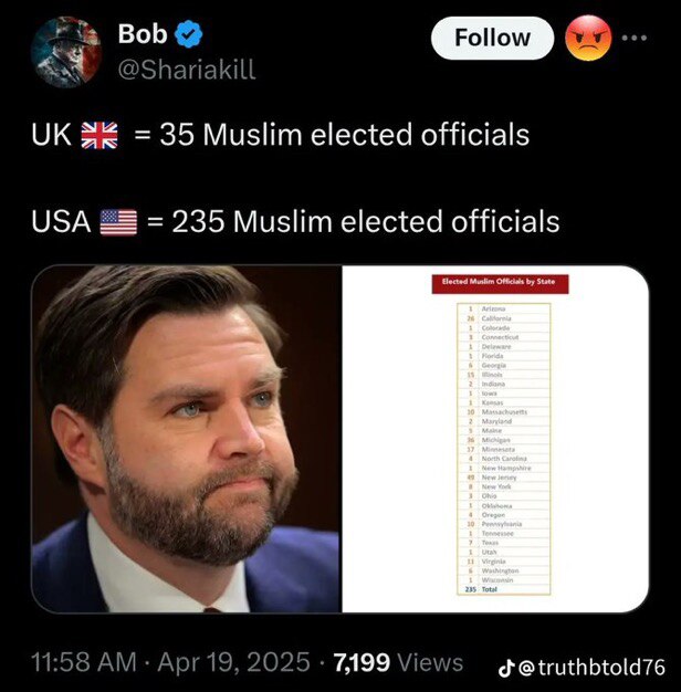 View Chuck Lawler's post on GETTR. Join the discussion, share your thoughts, and connect with the community.