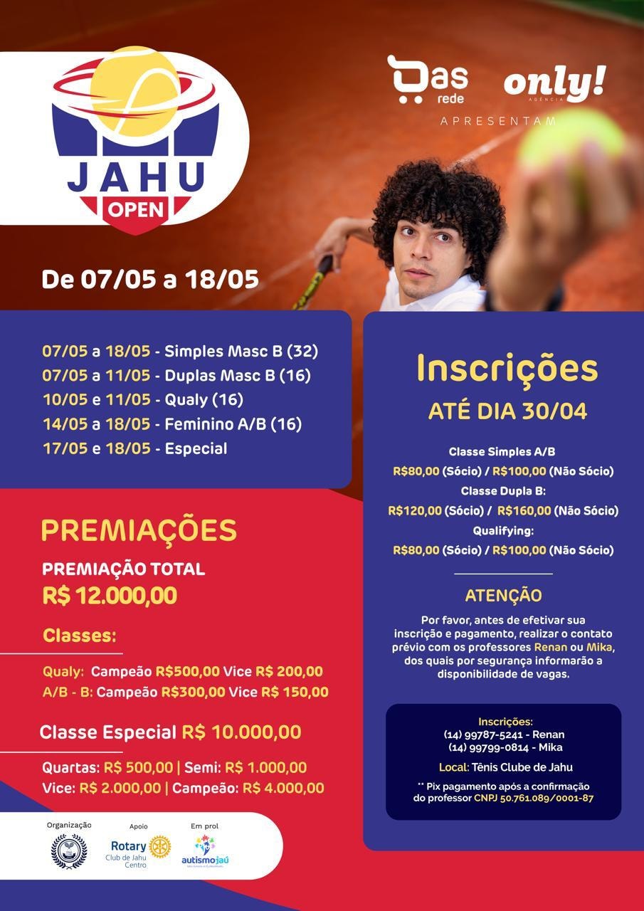 Jahu Open 2025 promete grandes jogos, solidariedade e premiação de R$ 12 mil no Tênis Clube de Jahu....