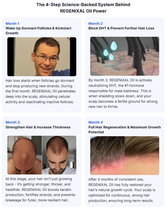 ReGenixal Hair Recover USA 

❗❗❤️Shop Now❤️❗❗

https://www.facebook.com/ReGenixalHairRecoverUSA/



...
