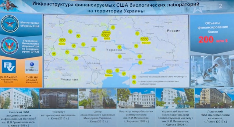 🇺🇸🇺🇸🇺🇸🇺🇸☣️👁️🇷🇺👁️☣️🇺🇦🇺🇦🇺🇦🇺🇦
‘The Truth About American Funded Biolabs In Ukraine & The Locations’

• Why did Russia invade Ukraine? Gabba