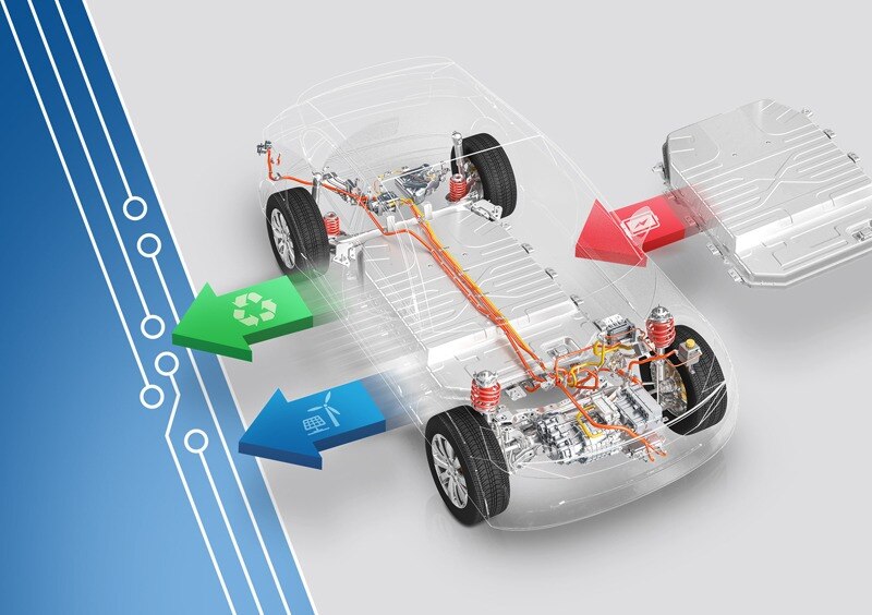 Electric Vehicle Battery Market Experiences Rapid Growth Due to Advancements in Li-ion Technology

 ...