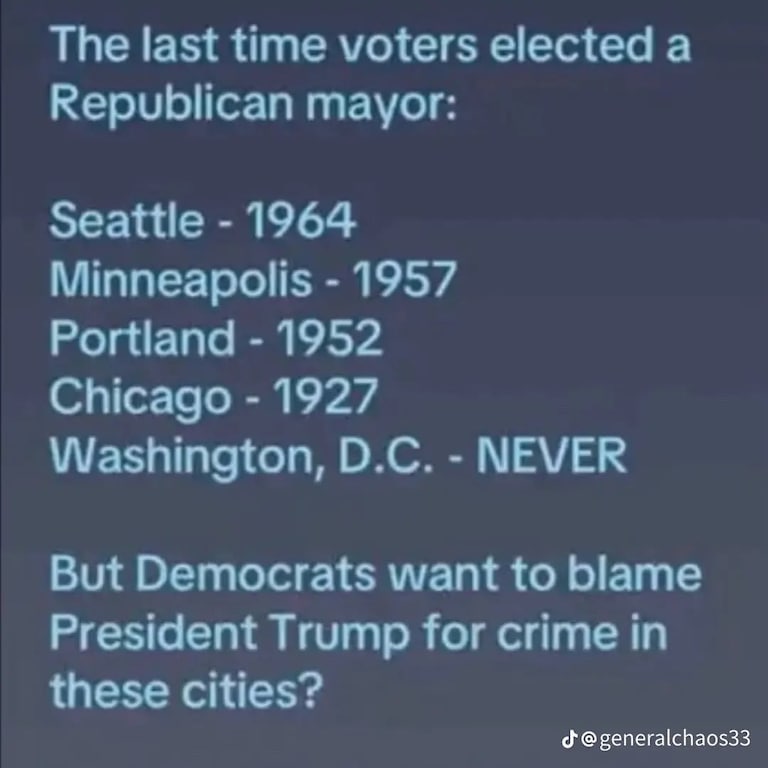 Maybe the should try changing it up. 

