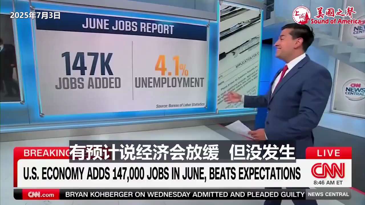 【美国之声--美国就业市场就像那只劲量兔子】2025年7月3日CNN:  

现在美国的就业市场就像劲量电池广告里的那只兔子！每次我们预计它会失去动力时，它却一直继续前进（见右边的视频）。  

美国...