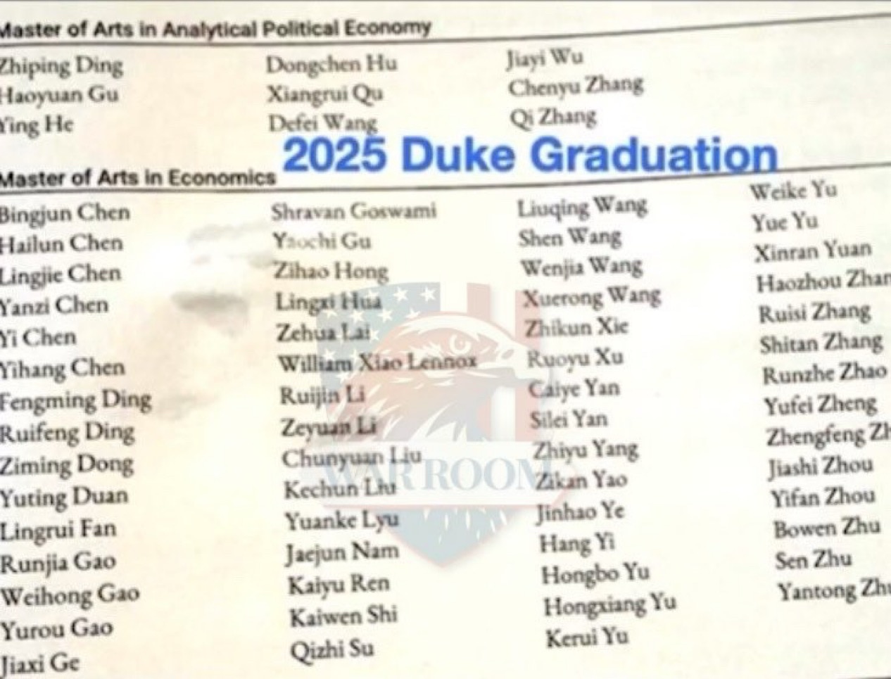 Master’s in Economics at Duke University, 2025, is 100% Chinese nationals. This is totally out of co...