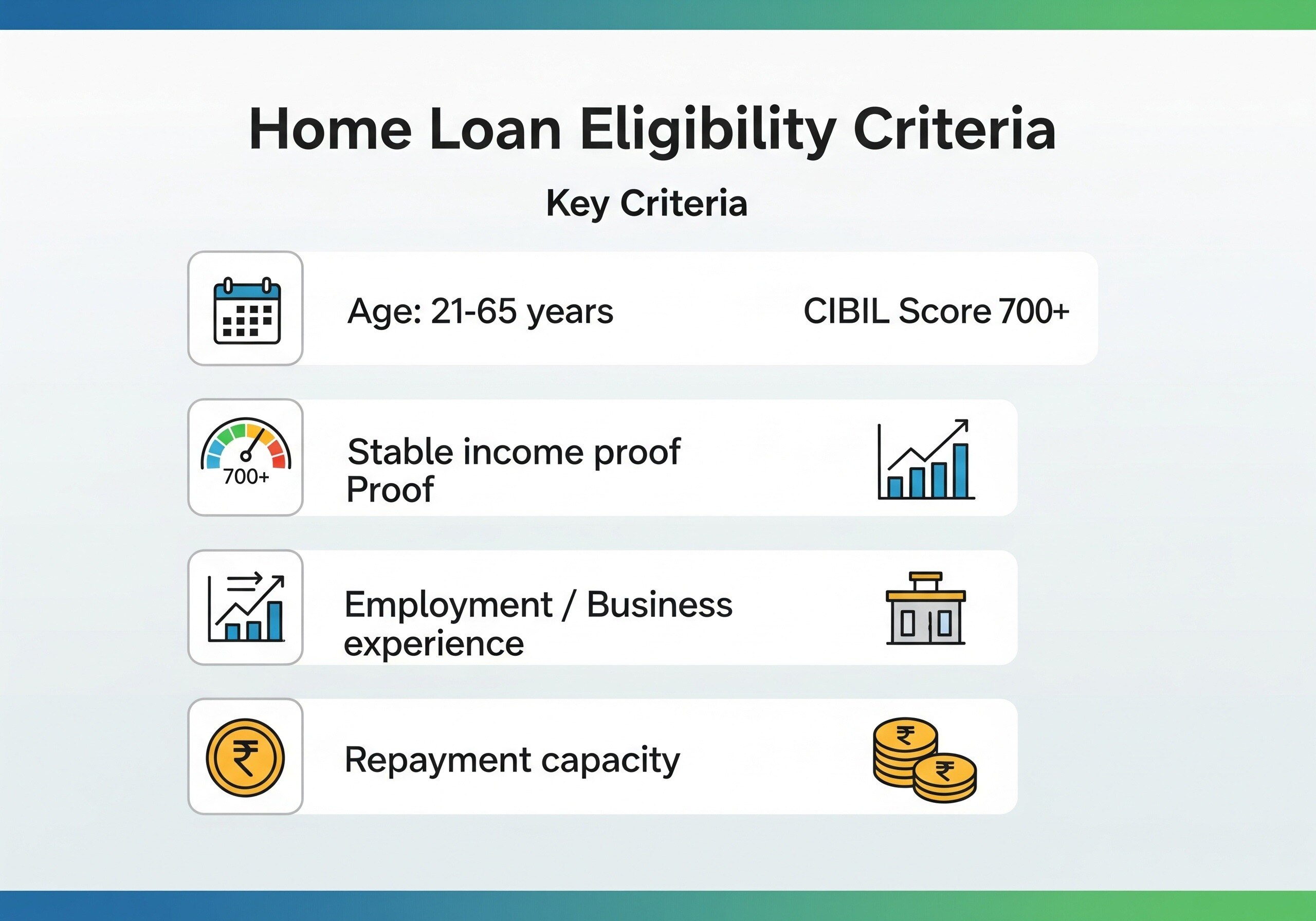 Home Loan 


https://myloankart.com/ultimate-2025-guide-7-home-loan-facts-emi-tips
