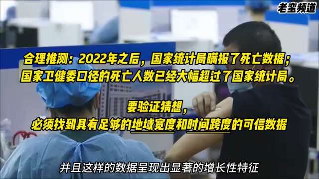 【近年来中国死亡率及发病率分析】

关于新冠疫​​苗的副作用研判