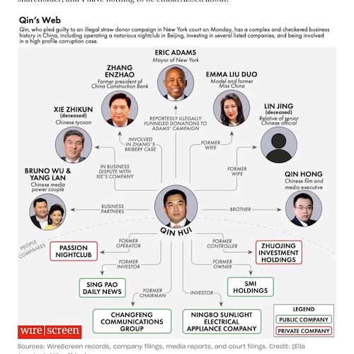 Ending CCP is only way to stop the war in the world! 

U.S law firms in China when representing the CCP’s companies must...