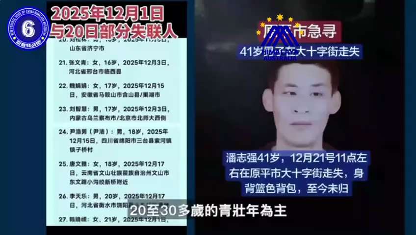 編號：3️⃣8️⃣7️⃣
【中共乱象】中国各地频传大量儿童和青壮年失踪案件引关注。近年来中共监控镜头越来越多，就有大量儿童及青壮年离奇失踪，中国影音平台哔哩哔哩的博主近期上传了大量的失踪人。
🔗hi...