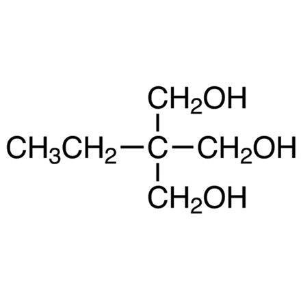 Trimethylol Propane (TMP) Price Trend: An In-Depth Review of Market Fluctuations, Economic Drivers, ...