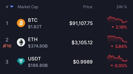 I was deeply shocked to see that millions of short positions had been closed within less than 48 hou...