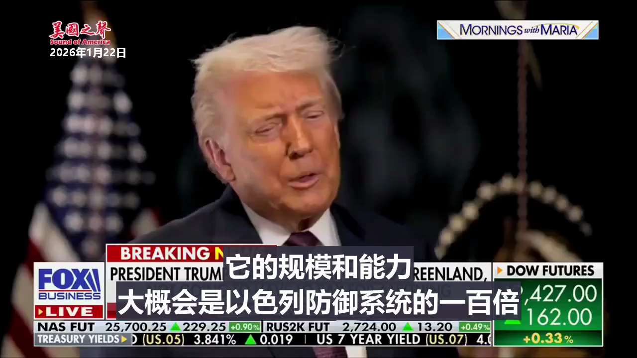 【美国之声--金穹的一部分将部署在格陵兰】
2026年1月22日川普总统：

美国不需要支付任何费用。
美国将对格陵兰拥有
完全的进入权限和军事通行权。
只要美国需要，
就可以在格陵兰
部署任何我们想...