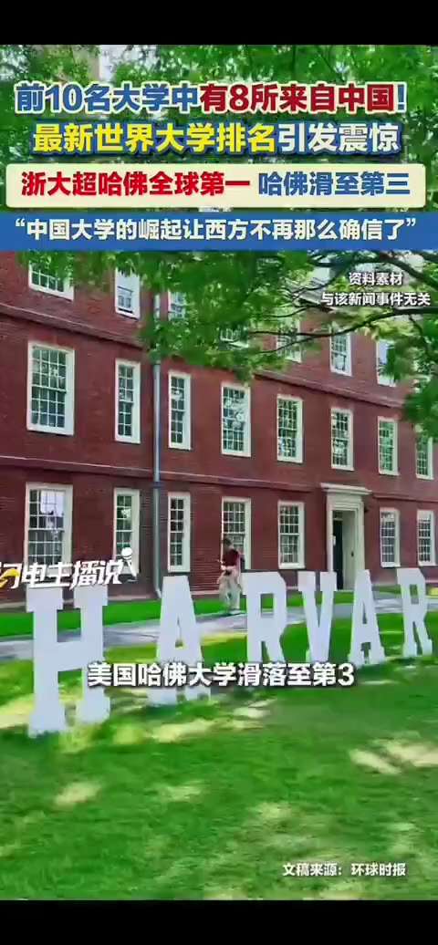🔥墙内消息：又赢麻了——世界大学排名，浙江大学第一，哈佛滑落到第三
🤣自嗨也不能假到这种程度吧

🔺排名概况： 在前10名大学中，有8所来自中国。这份榜单是荷兰“莱顿大学排名”。

🔺具体排名...