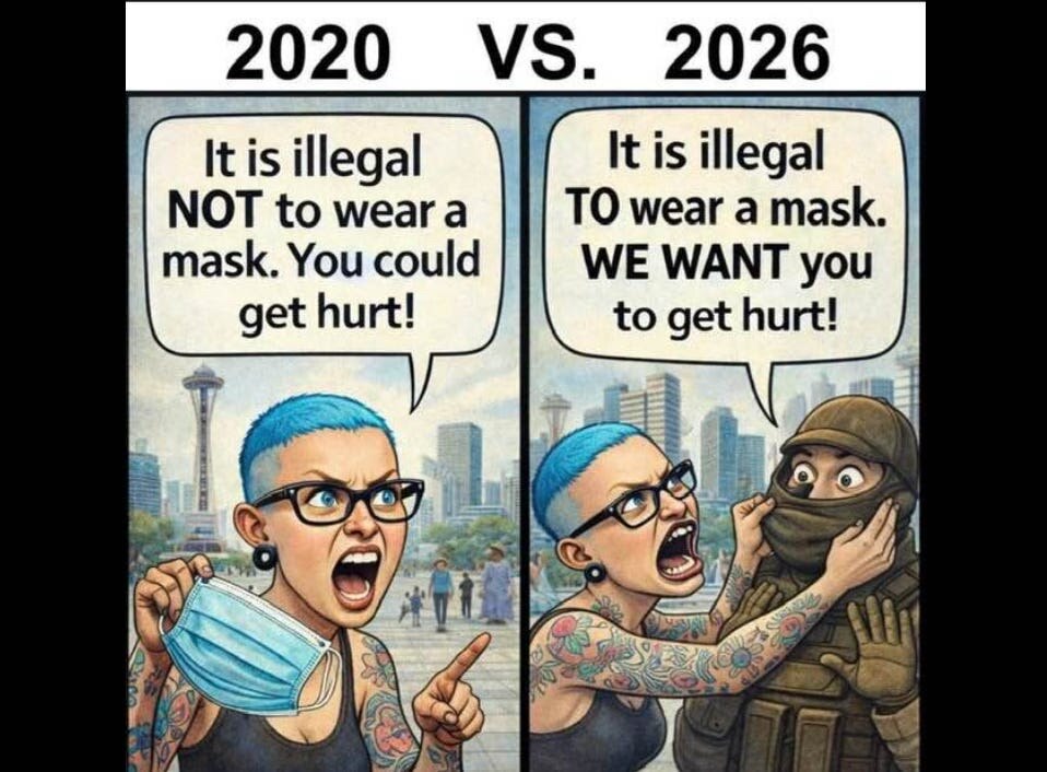 查看 BobCat 在 GETTR 上的貼文。加入討論，分享您的想法，與社群聯繫。