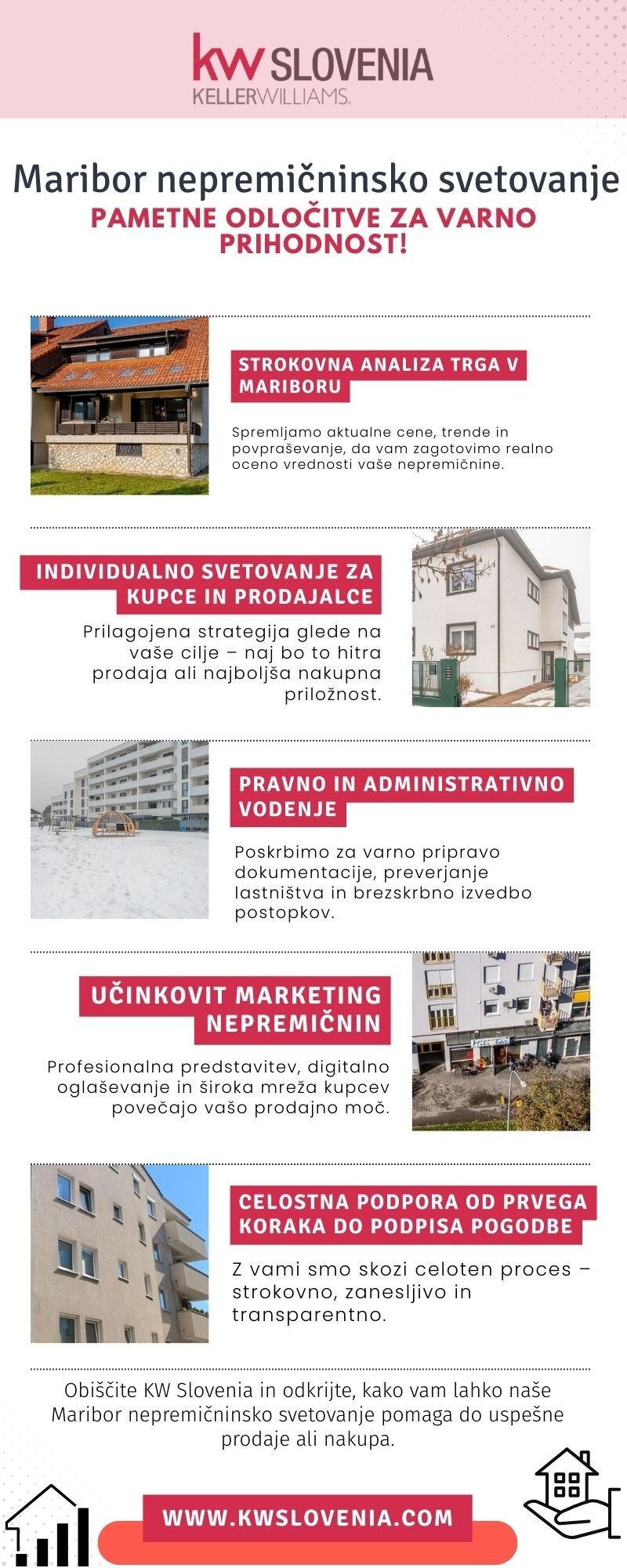  Maribor nepremičninsko svetovanje – Pametne odločitve za varno prihodnost!

Maribor nepremičninsko ...